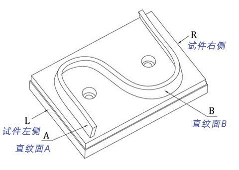 S形試件圖片 S形試件圖片
